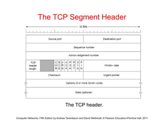 The TCP Segment Header
Th TCP h d
Computer Networks, Fifth Edition by Andrew Tanenbaum and David Wetherall, © Pearson Education-Prentice Hall, 2011
The TCP header.
 
