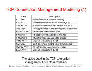 TCP Connection Management Modeling (1)
Th t t d i th TCP ti
Computer Networks, Fifth Edition by Andrew Tanenbaum and David Wetherall, © Pearson Education-Prentice Hall, 2011
The states used in the TCP connection
management finite state machine.
 