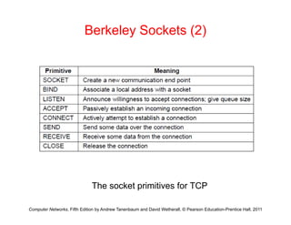 Berkeley Sockets (2)
Th k t i iti f TCP
Computer Networks, Fifth Edition by Andrew Tanenbaum and David Wetherall, © Pearson Education-Prentice Hall, 2011
The socket primitives for TCP
 