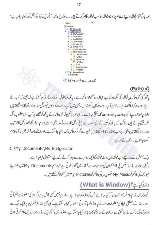 Chapter 6 What is Operating System Urdu Guide