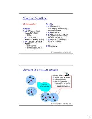 Chapter6 wireless and mobile networks | PDF