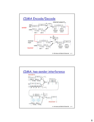 Chapter6 wireless and mobile networks | PDF