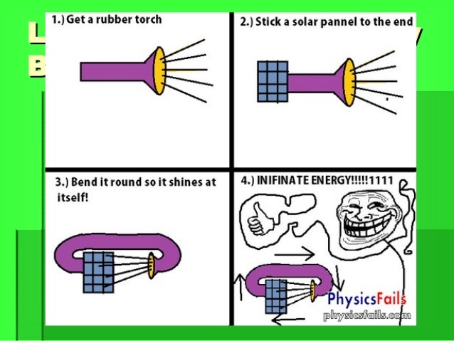 Ap physics homework help