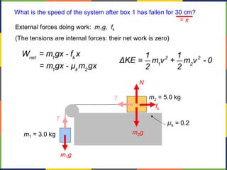 μk = 0.2
m2 = 5.0 kg
m1 = 3.0 kg
What is the speed of the system after box 1 has fallen for 30 cm?
External forces doing work: m1g, fk
(The tensions are internal forces: their net work is zero)
net 1 k
W = m gx - f x
m1g
m2g
N
fk
T
T
= x
1 k 2
= m gx - μ m gx
2 2
1 2
1 1
ΔKE = m v + m v - 0
2 2
 