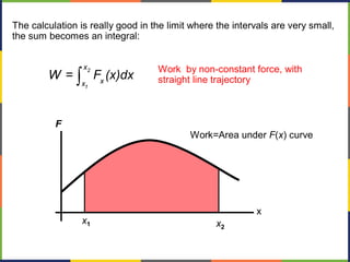 F
x
Work=Area under F(x) curve
x1 x2
The calculation is really good in the limit where the intervals are very small,
the sum becomes an integral:
ò
2
1
x
xx
W = F (x)dx
Work by non-constant force, with
straight line trajectory
 