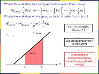 22 2
1 1 1
2
by spring
1
( )
2
xx x
x x x
W F x dr kxdx kx
ù æ ö
= × = - = - ç ÷ú
û è ø
ò ò
2 2
2 1
1 1
= - kx - kx
2 2
r r
What is the work done by a spring as the tip is pulled from x1 to x2?
Fx
x
x1 x2
work
Fx = kx
If x2 > x1 (stretch),
Wexternal > 0
We are adding energy
to the spring
A stretched or
compressed spring
stores energy (elastic
energy).
2 2
external by spring 2 1
1 1
W = -W = kx - kx
2 2
What is the work done on the spring as the tip is pulled from x1 to x2?
 