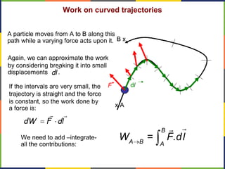 Work on curved trajectories
A particle moves from A to B along this
path while a varying force acts upon it.
l
rr
dFdW ×=
If the intervals are very small, the
trajectory is straight and the force
is constant, so the work done by
a force is:
Again, we can approximate the work
by considering breaking it into small
displacements .l
r
d
We need to add –integrate-
all the contributions: ® ò
B
A B A
W = F.dl
rr
x A
B x
F dl
 