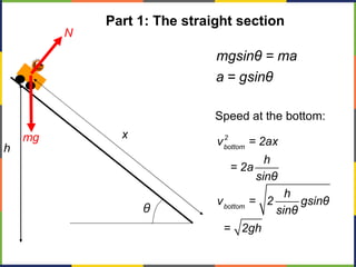 h
mg
N
Part 1: The straight section
mgsinθ = ma
a = gsinθ
θ
x
Speed at the bottom:
2
bottom
bottom
v = 2ax
h
= 2a
sinθ
h
v = 2 gsinθ
sinθ
= 2gh
 