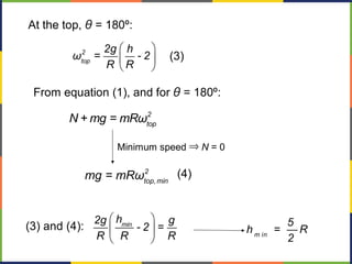 At the top, θ = 180º:
æ ö
ç ÷
è ø
2
top
2g h
ω = - 2
R R
From equation (1), and for θ = 180º:
2
top
N + mg = mRω
Minimum speed ⇒ N = 0
2
top,min
mg = mRω
(3)
(4)
(3) and (4):
æ ö
ç ÷
è ø
min
h2g g
- 2 =
R R R m in
5
h = R
2
 