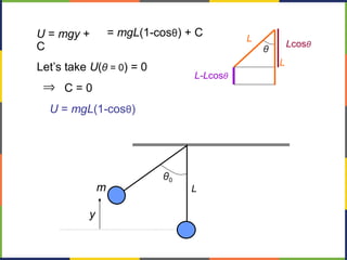 θ0
m L
Let’s take U(θ = 0) = 0
⇒ C = 0
U = mgL(1-cosθ)
U = mgy +
C
y
Lcosθ
= mgL(1-cosθ) + C
θ
L
L
L-Lcosθ
 
