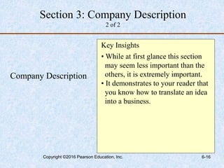 Company Description
Key Insights
• While at first glance this section
may seem less important than the
others, it is extremely important.
• It demonstrates to your reader that
you know how to translate an idea
into a business.
Section 3: Company Description
2 of 2
Copyright ©2016 Pearson Education, Inc. 6-16
 