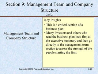 Section 9: Management Team and Company
Structure
2 of 2
Management Team and
Company Structure
Key Insights
• This is a critical section of a
business plan.
• Many investors and others who
read the business plan look first at
the executive summary and then go
directly to the management team
section to assess the strength of the
people starting the firm.
Copyright ©2016 Pearson Education, Inc. 6-28
 