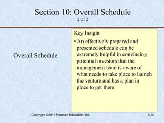 Section 10: Overall Schedule
2 of 2
Overall Schedule
Key Insight
• An effectively prepared and
presented schedule can be
extremely helpful in convincing
potential investors that the
management team is aware of
what needs to take place to launch
the venture and has a plan in
place to get there.
Copyright ©2016 Pearson Education, Inc. 6-30
 