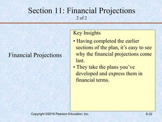 Section 11: Financial Projections
2 of 2
Financial Projections
Key Insights
• Having completed the earlier
sections of the plan, it’s easy to see
why the financial projections come
last.
• They take the plans you’ve
developed and express them in
financial terms.
Copyright ©2016 Pearson Education, Inc. 6-32
 