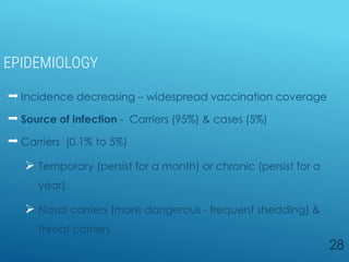 EPIDEMIOLOGY
 Incidence decreasing – widespread vaccination coverage
 Source of infection - Carriers (95%) & cases (5%)
 Carriers (0.1% to 5%)
 Temporary (persist for a month) or chronic (persist for a
year).
 Nasal carriers (more dangerous - frequent shedding) &
throat carriers
28
 