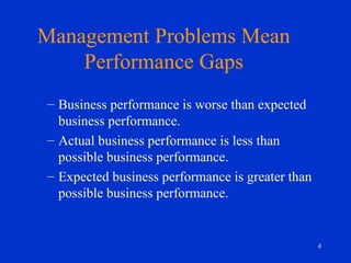 Business Research Methods - William Zikmund | PPT