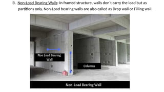 B. Non-Load Bearing Walls: In framed structure, walls don’t carry the load but as
partitions only. Non-Load bearing walls are also called as Drop wall or Filling wall.
 