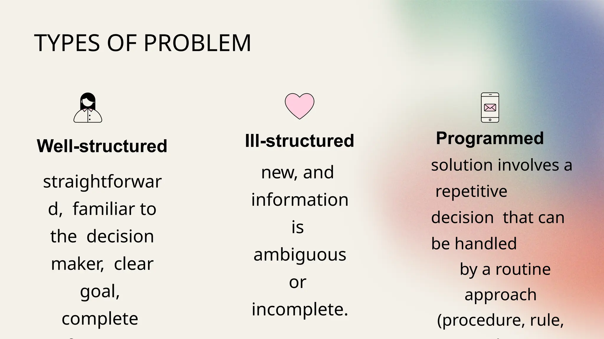 Well-structured
straightforwar
d, familiar to
the decision
maker, clear
goal,
complete
Ill-structured
new, and
information
is
ambiguous
or
incomplete.
Programmed
solution involves a
repetitive
decision that can
be handled
by a routine
approach
(procedure, rule,
TYPES OF PROBLEM
 