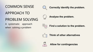 Correctly identify the problem.
Analyse the problem.
Find a solution to the problem.
Think of other alternatives
Allow for contingencies
COMMON SENSE
APPROACH TO
PROBLEM SOLVING
A systematic approach
when solving a problem
 
