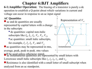 Chapter 6 (1).ppt BJT amplifies for the university | PPT
