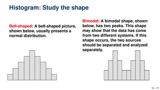 Comprehensive Guide to SPC Tools: Histograms, Cause & Effect Diagrams ...