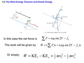 6.2 The Work-Energy Theorem and Kinetic Energy
In this case the net force is kfmgF −=∑ 
25sin
The work will be given by sfmgsFW k )25sin()( −== ∑ 
Or simply: 2
2
12
f2
1
of KEKE omvmvW −=−=
 