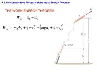 6.6 Nonconservative Forces and the Work-Energy Theorem
THE WORK-ENERGY THEOREM
of EE −=ncW
( ) ( )2
2
12
2
1
ooffnc mvmghmvmghW +−+=
 