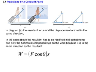 6.1 Work Done by a Constant Force
( )sFW θcos=
In diagram (a) the resultant force and the displacement are not in the
same direction,
In the case above the resultant has to be resolved into components
and only the horizontal component will do the work because it is in the
same direction as the resultant
 