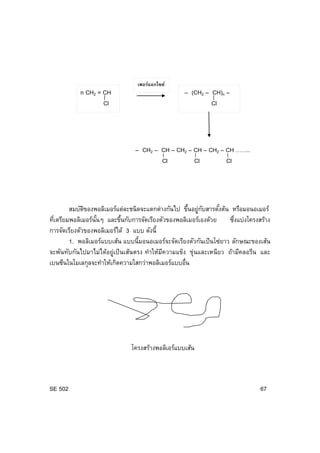 SE 502 67
สมบัติของพอลิเมอร์แต่ละชนิดจะแตกต่างกันไป ขึ้นอยู่กับสารตั้งต้น หรือมอนอเมอร์
ที่เตรียมพอลิเมอร์นั้นๆ และขึ้นกับการจัดเรียงตัวของพอลิเมอร์เองด้วย ซึ่งแบ่งโครงสร้าง
การจัดเรียงตัวของพอลิเมอร์ได้ 3 แบบ ดังนี้
1. พอลิเมอร์แบบเส้น แบบนี้มอนอเมอร์จะจัดเรียงตัวกันเป็นโซ่ยาว ลักษณะของเส้น
จะพันทับกันไปมาไม่ได้อยู่เป็นเส้นตรง ทาให้มีความแข็ง ขุ่นและเหนียว ถ้ามีคลอรีน และ
เบนซีนในโมเลกุลจะทาให้เกิดความใสกว่าพอลิเมอร์แบบอื่น
โครงสร้างพอลิเอร์แบบเส้น
n CH2 = CH
Cl
– (CH2 – CH)n –
Cl
เพอร์ออกไซด์
– CH2 – CH – CH2 – CH – CH2 – CH ……..
Cl Cl Cl
 