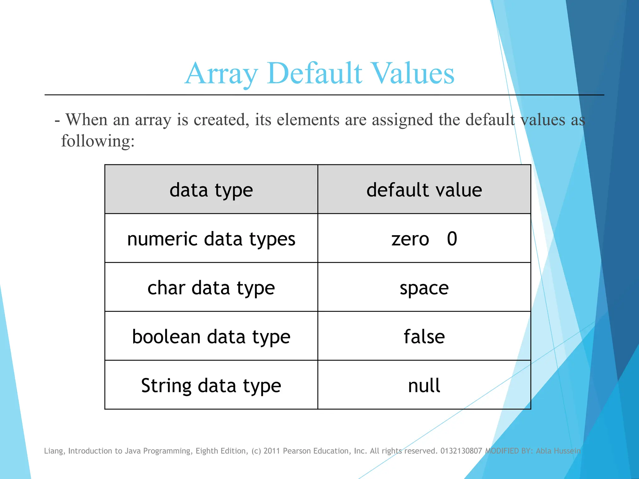 Array Default Values
- When an array is created, its elements are assigned the default values as
following:
default value
data type
zero 0
numeric data types
space
char data type
false
boolean data type
null
String data type
Liang, Introduction to Java Programming, Eighth Edition, (c) 2011 Pearson Education, Inc. All rights reserved. 0132130807 MODIFIED BY: Abla Hussein
 