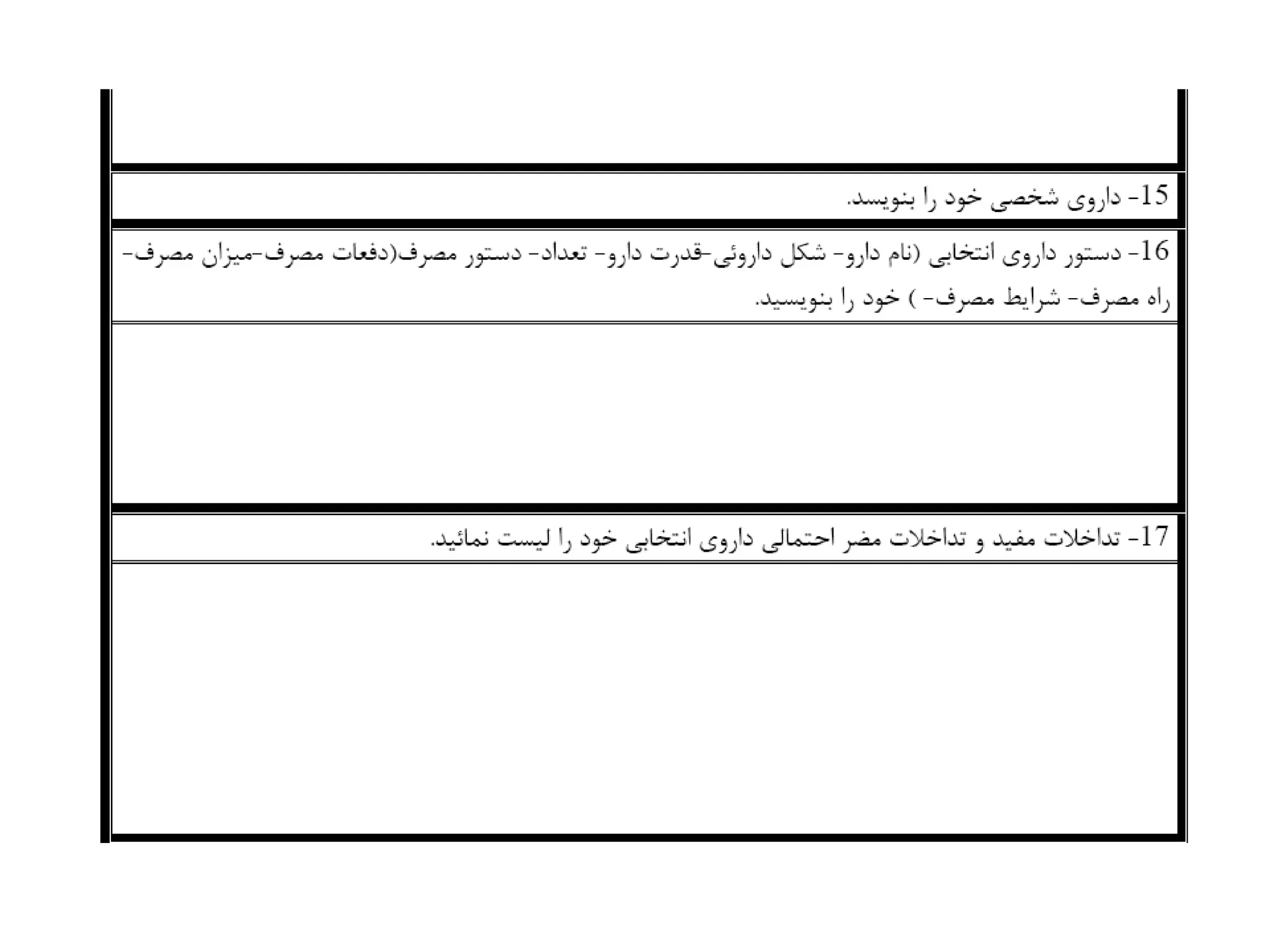 Rational prescribing & prescription writing