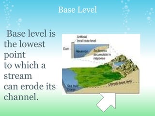 Chapter 6 6_1_running_water_and_groundwater[1][1] | PPT
