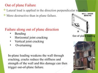 Comprehensive Design and Failure Analysis of Timber and Masonry ...