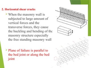 Comprehensive Design and Failure Analysis of Timber and Masonry ...