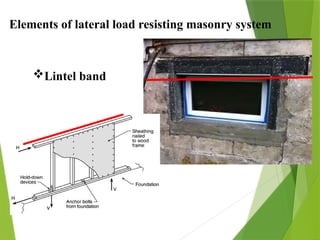 Lateral Load Failure Example Comprehensive Design and Failure Analysis of Timber and Masonry ...