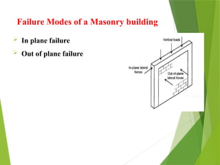 Lateral Load Failure Example Comprehensive Design and Failure Analysis of Timber and Masonry ...