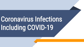 Coronavirus Infections
Including COVID-19
 