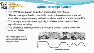 Advanced Study of Magneto-Electro Rheological Fluids and Their ...