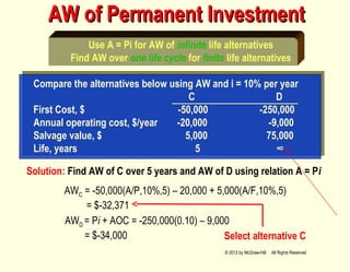 AW of Permanent InvestmentAW of Permanent Investment
Solution: Find AW of C over 5 years and AW of D using relation A = Pi
Select alternative C
Use A = Pi for AW of infinite life alternatives
Find AW over one life cycle for finite life alternatives
Compare the alternatives below using AW and i = 10% per year
C D
First Cost, $ -50,000 -250,000
Annual operating cost, $/year -20,000 -9,000
Salvage value, $ 5,000 75,000
Life, years 5 ∞
AWC = -50,000(A/P,10%,5) – 20,000 + 5,000(A/F,10%,5)
= $-32,371
AWD = Pi + AOC = -250,000(0.10) – 9,000
= $-34,000
© 2012 by McGraw-Hill All Rights Reserved
 