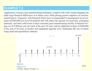 © 2012 by McGraw-Hill, New York, N.Y All Rights Reserved
1-16
 