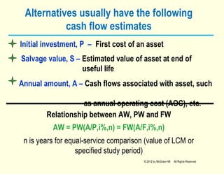 Initial investment, P – First cost of an asset
Salvage value, S – Estimated value of asset at end of
useful life
Annual amount, A – Cash flows associated with asset, such
as annual operating cost (AOC), etc.
© 2012 by McGraw-Hill All Rights Reserved
Alternatives usually have the following
cash flow estimates
Relationship between AW, PW and FW
AW = PW(A/P,i%,n) = FW(A/F,i%,n)
n is years for equal-service comparison (value of LCM or
specified study period)
 
