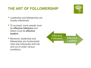 THE ART OF FOLLOWERSHIP
 Leadership and followership are
closely intertwined.
 To succeed, some people must
be effective followers and
others must be effective
leaders.
 Moreover, leadership and
followership are fundamental
roles that individuals shift into
and out of under various
conditions.
Effective
Followers Effective
Leaders
 
