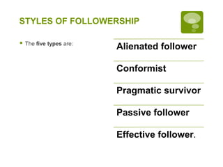 STYLES OF FOLLOWERSHIP
 The five types are:
Alienated follower
Conformist
Pragmatic survivor
Passive follower
Effective follower.
 
