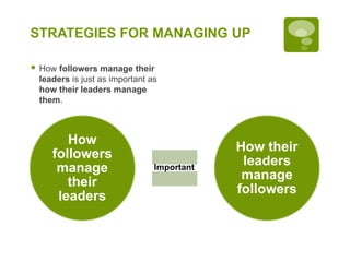 STRATEGIES FOR MANAGING UP
 How followers manage their
leaders is just as important as
how their leaders manage
them.
How
followers
manage
their
leaders
How their
leaders
manage
followers
Important
 