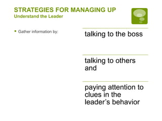 STRATEGIES FOR MANAGING UP
Understand the Leader
 Gather information by:
talking to the boss
talking to others
and
paying attention to
clues in the
leader’s behavior
 