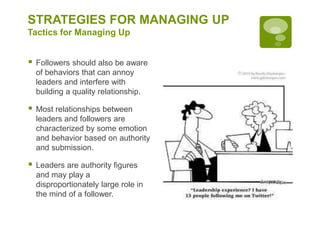 STRATEGIES FOR MANAGING UP
Tactics for Managing Up
 Followers should also be aware
of behaviors that can annoy
leaders and interfere with
building a quality relationship.
 Most relationships between
leaders and followers are
characterized by some emotion
and behavior based on authority
and submission.
 Leaders are authority figures
and may play a
disproportionately large role in
the mind of a follower.
 