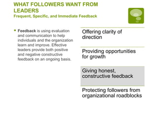WHAT FOLLOWERS WANT FROM
LEADERS
Frequent, Specific, and Immediate Feedback
 Feedback is using evaluation
and communication to help
individuals and the organization
learn and improve. Effective
leaders provide both positive
and negative constructive
feedback on an ongoing basis.
Offering clarity of
direction
Providing opportunities
for growth
Giving honest,
constructive feedback
Protecting followers from
organizational roadblocks
 