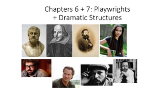 Chapters 6 + 7: Playwrights
+ Dramatic Structures
 