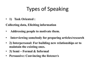 Types of Speaking
• 1) Task Oriented :
Collecting data, Eliciting information

•   Addressing people to motivate them.

•   Interviewing somebody for preparing articles/research
• 2) Interpersonal: For building new relationships or to
  maintain the existing ones.
• 3) Semi – Formal & Informal
• Persuasive: Convincing the listener/s
 