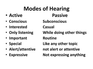 Modes of Hearing
• Active                   Passive
•   Conscious         Subconscious
•   Interested        Casual
•   Only listening    While doing other things
•   Important         Routine
•   Special           Like any other topic
•   Alert/attentive   not alert or attentive
•   Expressive        Not expressing anything
 